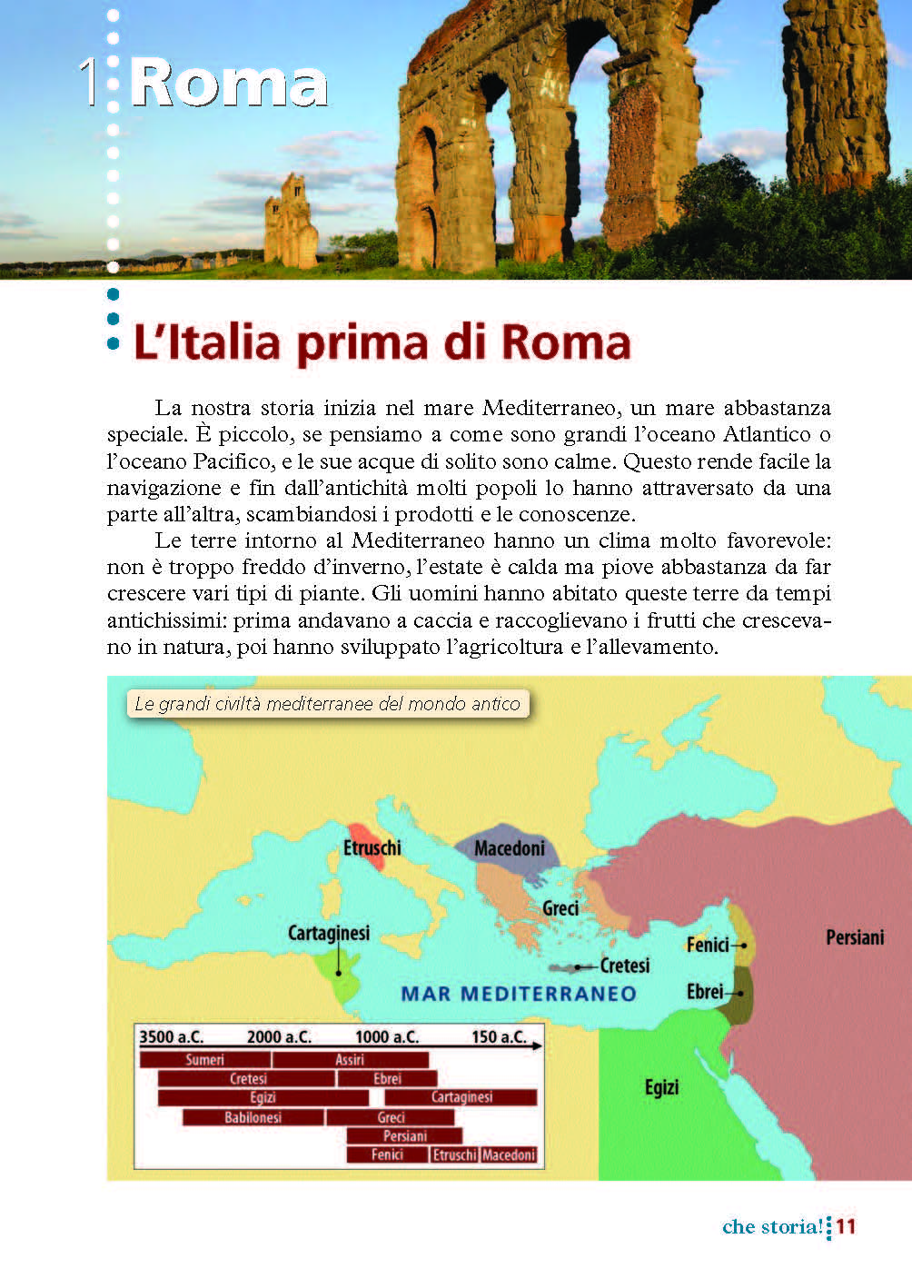 Che storia! La storia italiana raccontata in modo semplice e chiaro