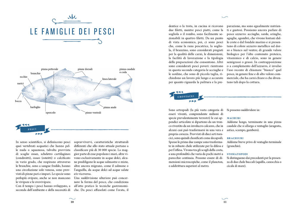 Il grande ricettario del pesce. 150 specie. 360 piatti della tradizione regionale italiana