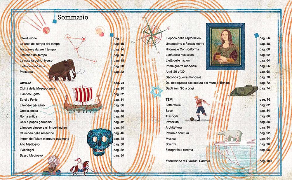 L&#39;atlante del tempo