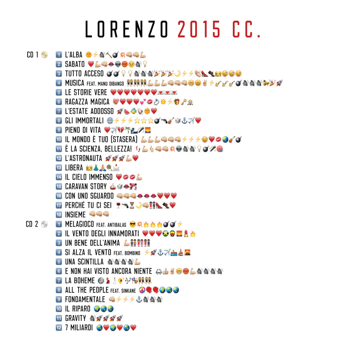 Lorenzo 2015 CC. (2 CD)