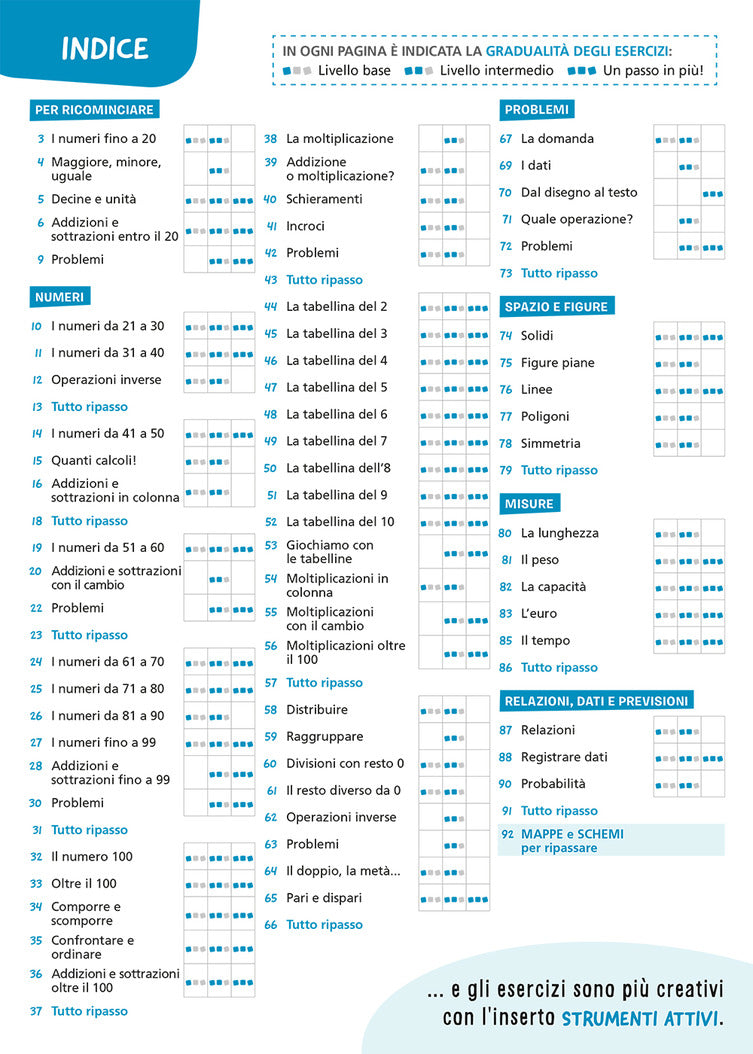 Tuttoesercizi. Matematica. Per la 2ª classe elementare